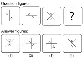 Non verbal reasoning, Series practice questions with detailed solutions, Series question and answers with explanations, Non-verbal series, series tips and tricks, practice tests for competitive exams, Free series practice questions